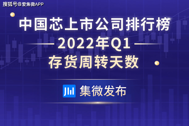 存货周转从80天飙到160天中国芯上市公司2022q1存货周转天数排行榜