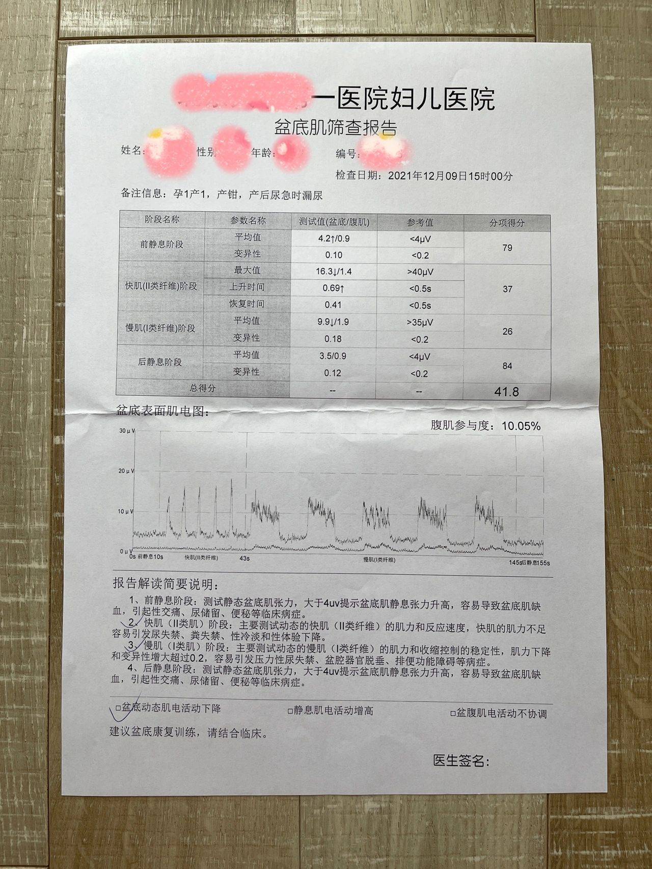 产后4个月掉30斤盆底肌修复是关键