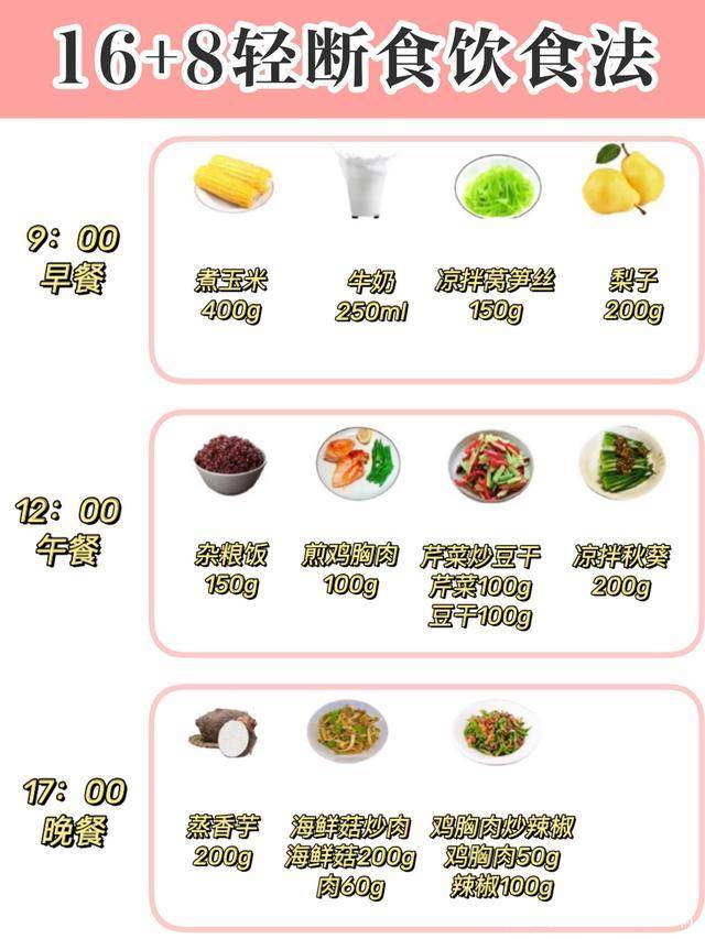 赛乐赛减肥投诉,减肥轻断食怎么断?_方法_饮食_控制