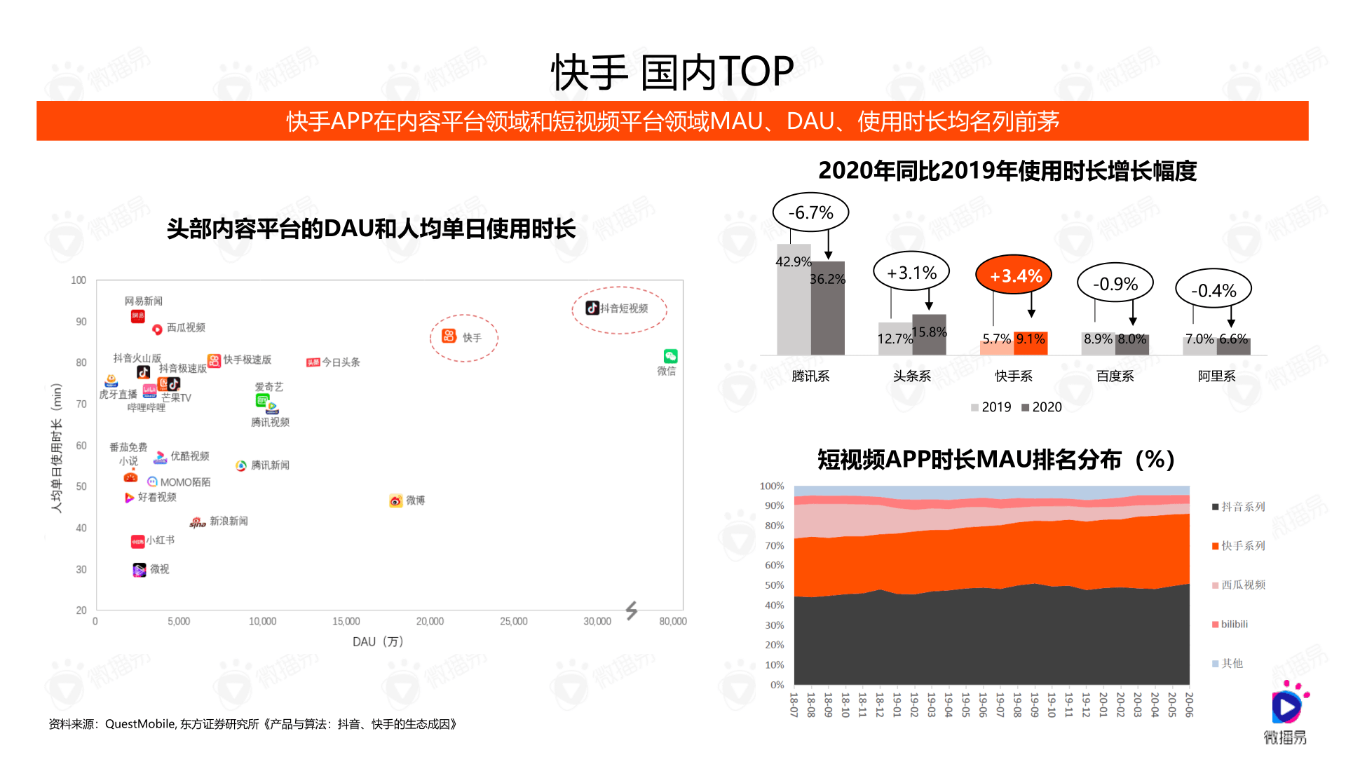 2021快手平台营销手册附下载