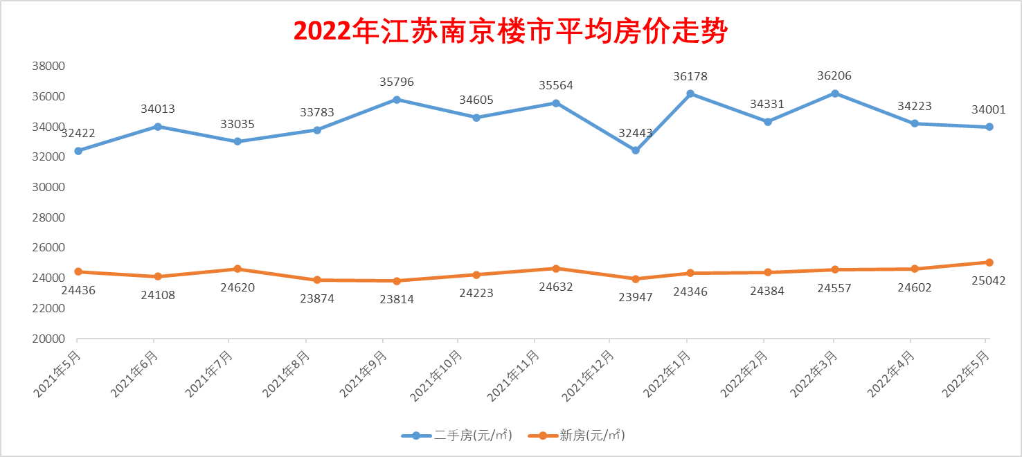财经郎眼2021房价走势(财经郎眼2021年房价走势)