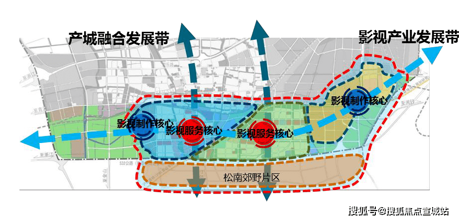 图源:松江2035规划目前松江科技影都已集聚近7000家影视企业及工作室