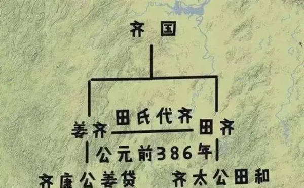 據《戰國策》記載,公元前386年,周安王正式冊命田和為齊侯,自此田氏在