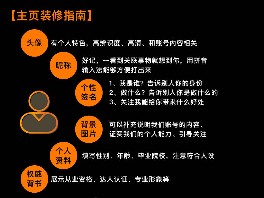 短视频如何促使用户点关注?建议收藏分享!_搜狐网