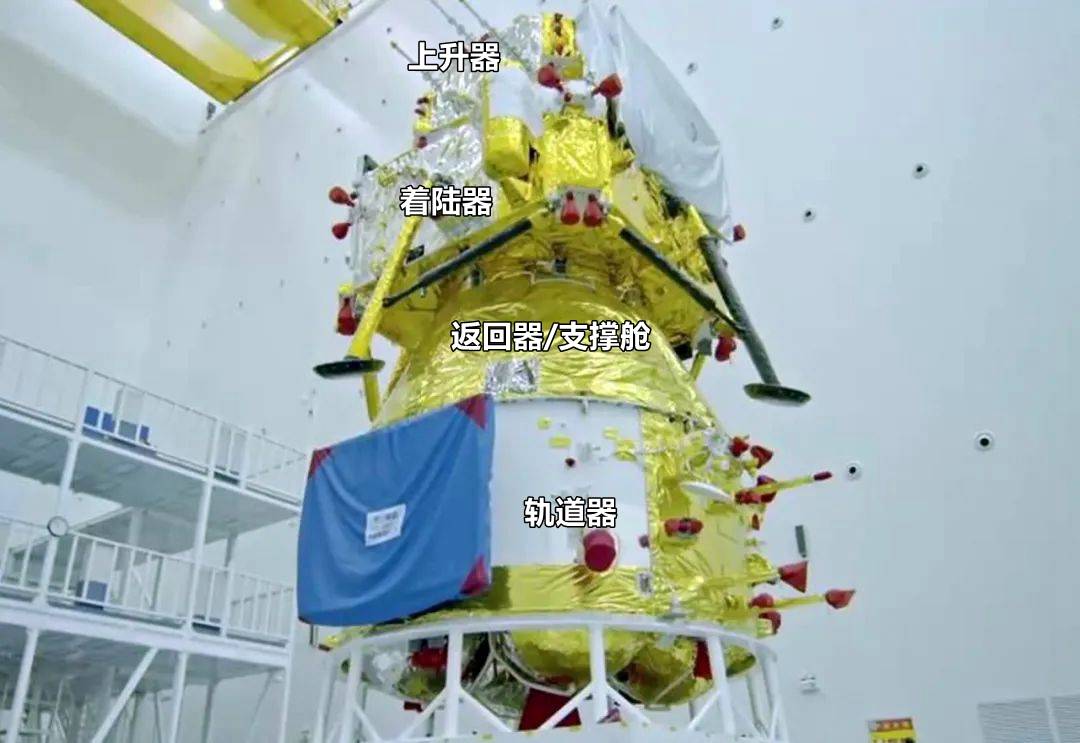 嫦娥五号由轨道器,返回器,着陆器,上升器四大舱段构成,由着陆器与上升