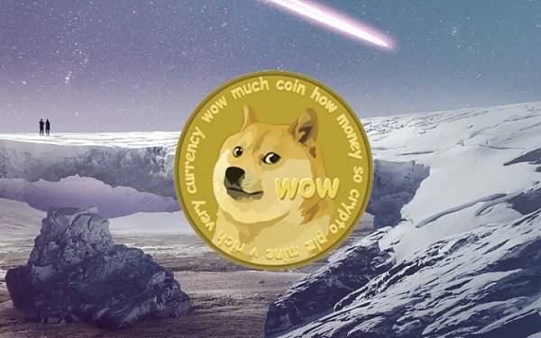 doge_錢包_價格