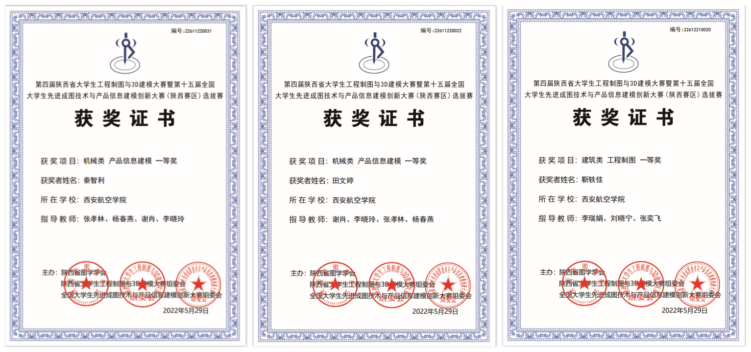 西安航空学院在第四届陕西省大学生工程制图与3d建模大赛喜获佳绩_成