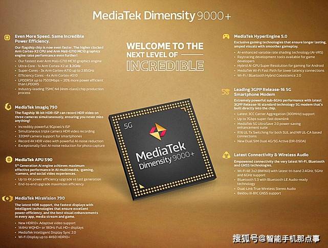 天玑9000 正式发布,骁龙8 :暂时没有压力_处理器_内卷_机型