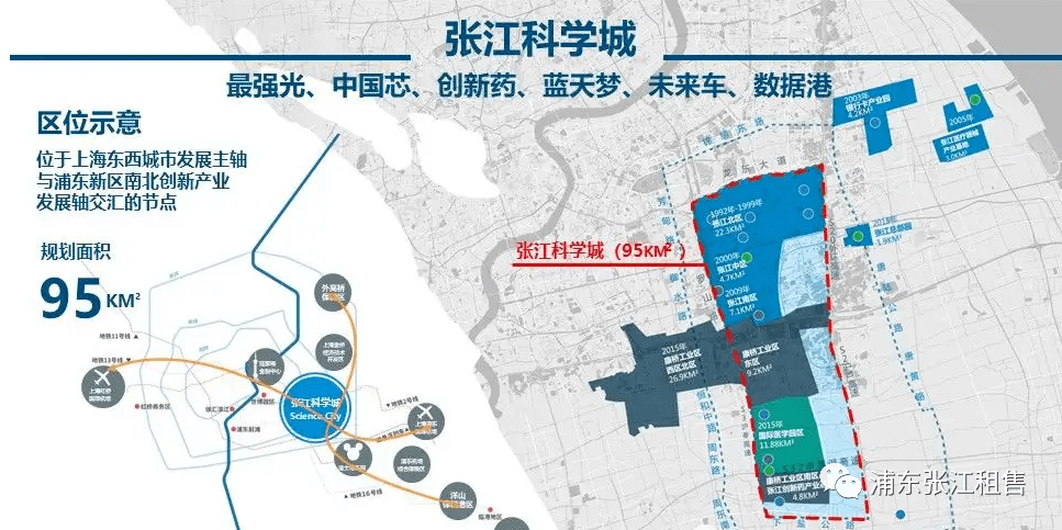 张江科学城南区,13号线地铁1.3km,孙桥花苑2房,自己搭建阁楼.