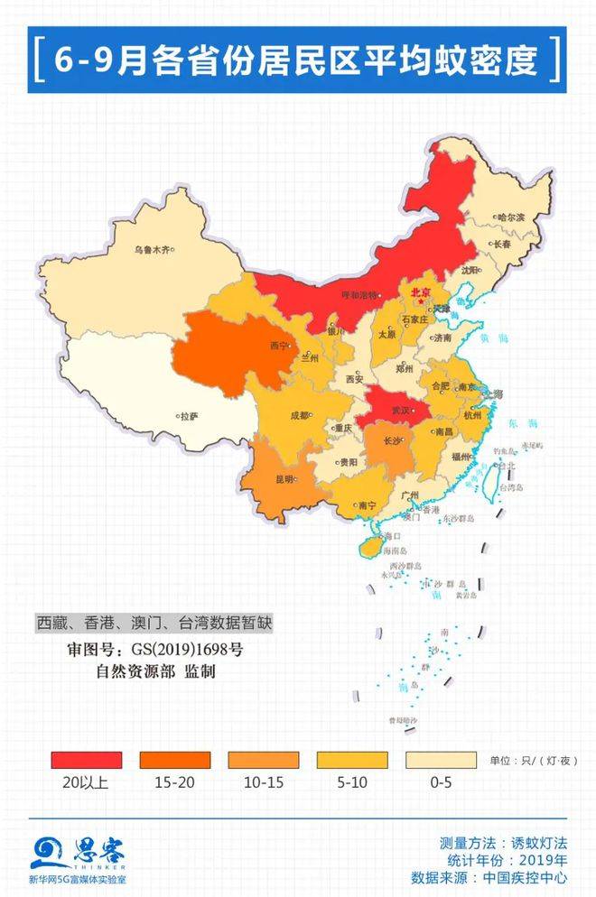 原创蚊子全部灭绝后果很严重蚊子究竟有什么用灭绝会有什么后果