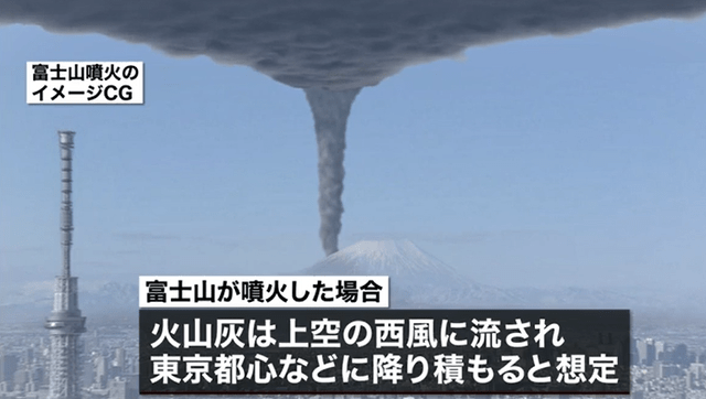 富士山或将再次喷发，“赴华政策”放宽，日本人愿意来吗？