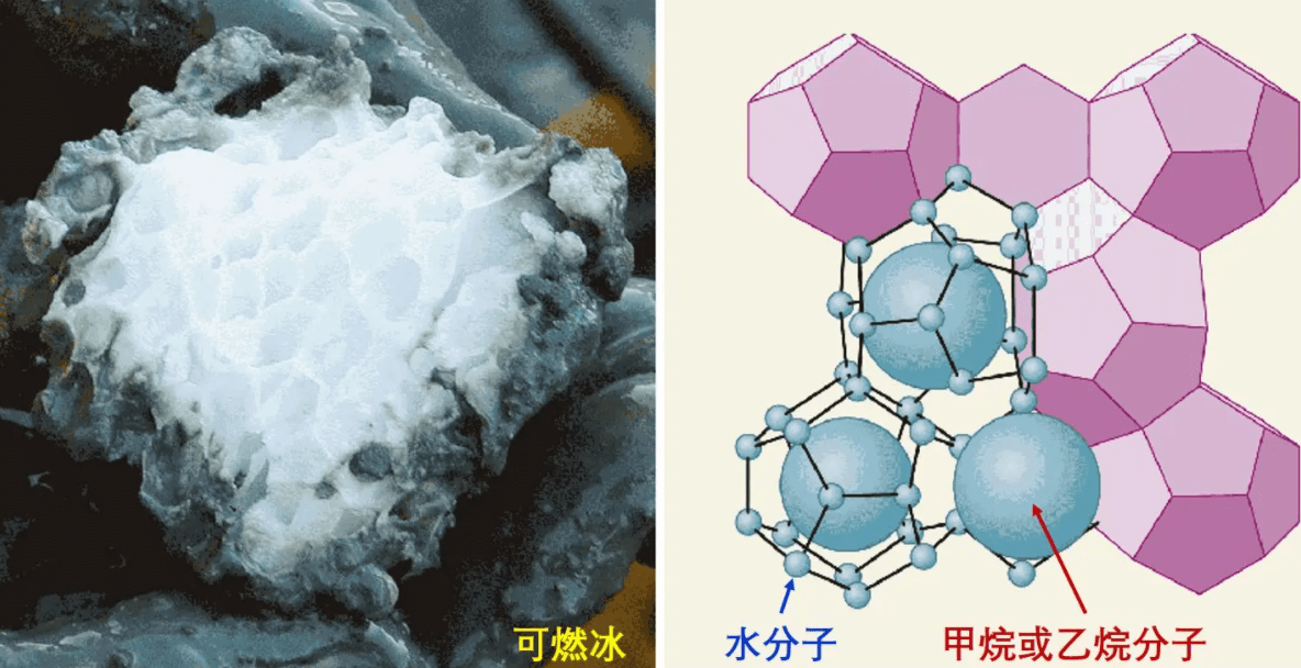 可燃冰可以代替汽油吗