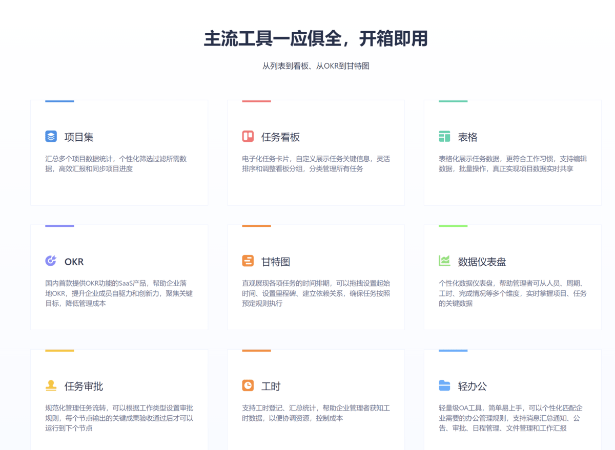 产品人不可错过的12大管理软件(图2)