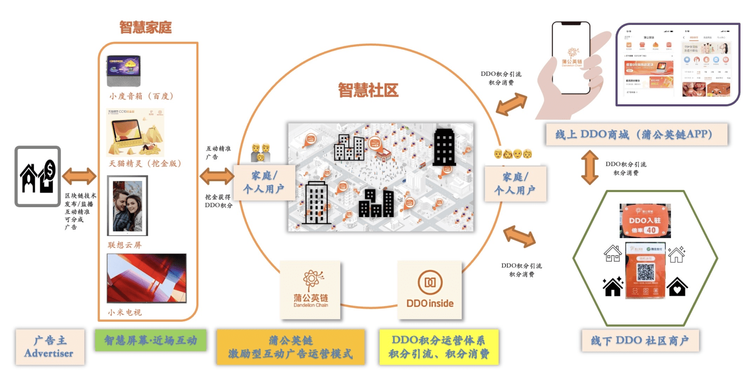 《中国社区元宇宙发展研究报告》正式发布|含报告全文获取方式_产业_