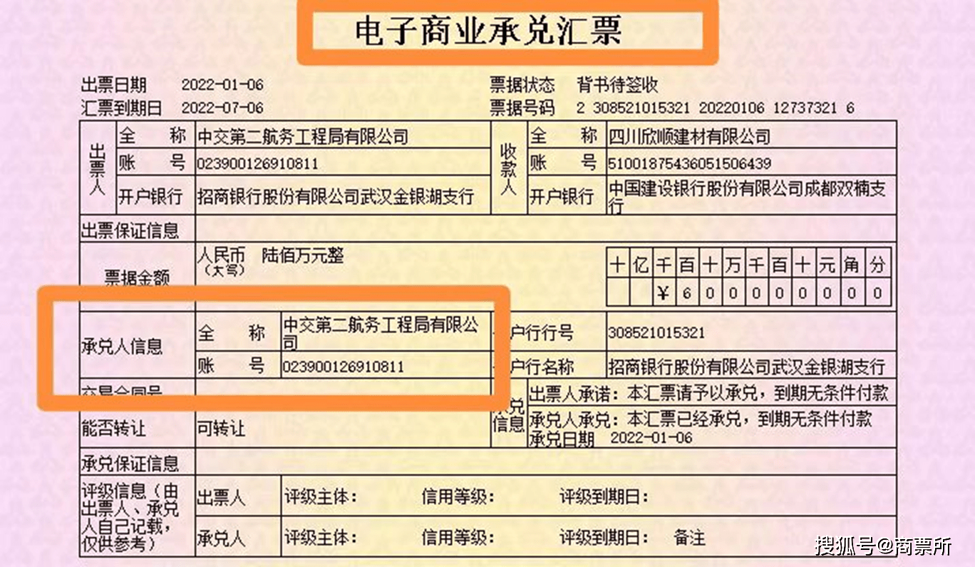 银行汇票样本图片图片