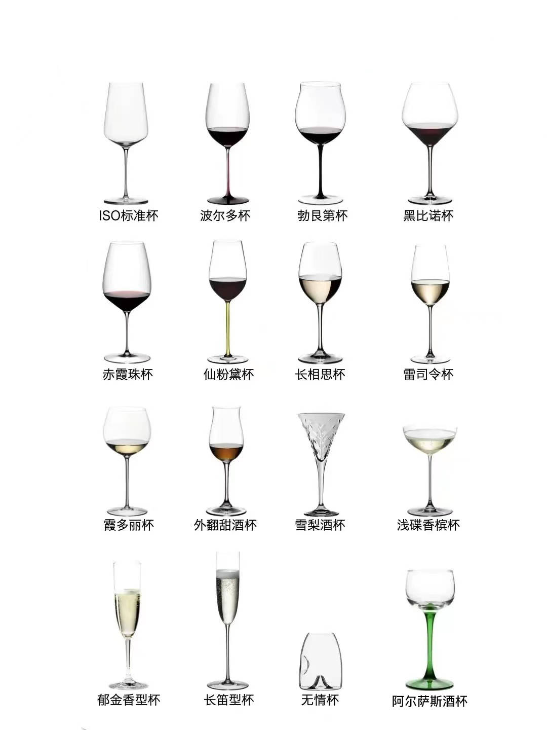 杯子的种类及名称图片