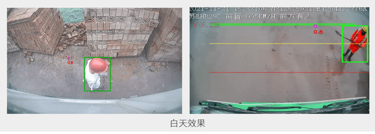 虹软渣土车BSD盲区检测解决方案