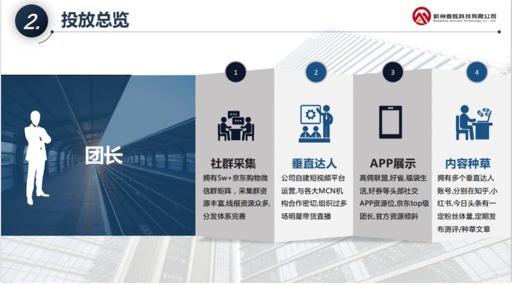 有哪些优质的京挑客 可以帮商家做推广？
