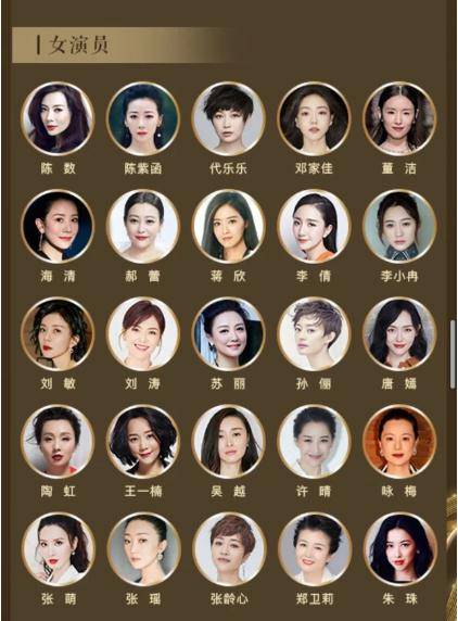 中国电视好演员入围名单曝光,赵丽颖"查无此人",他最令人惋惜_蓝组