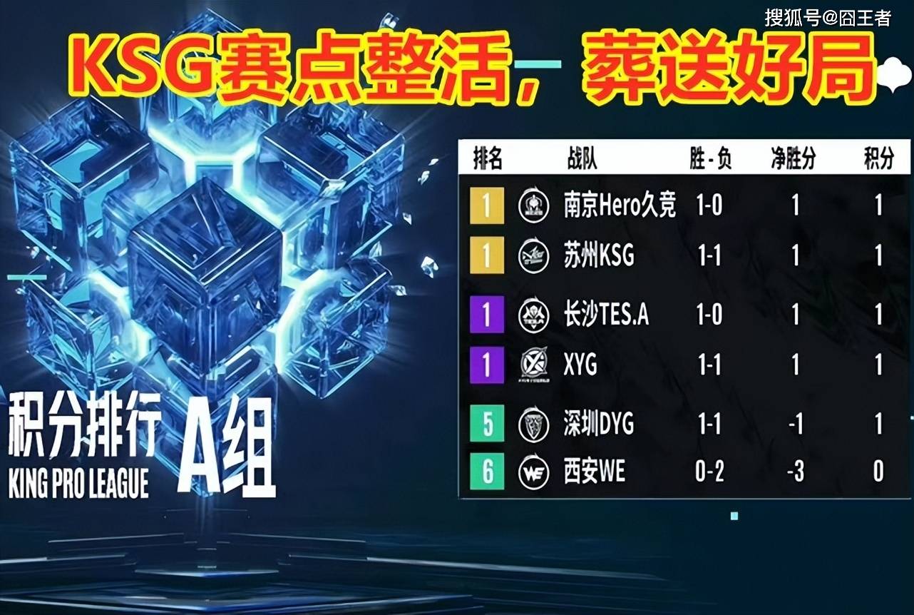 KSG赛点局整活不敌DYG！网友吐槽：教练组和晚星是最大短板