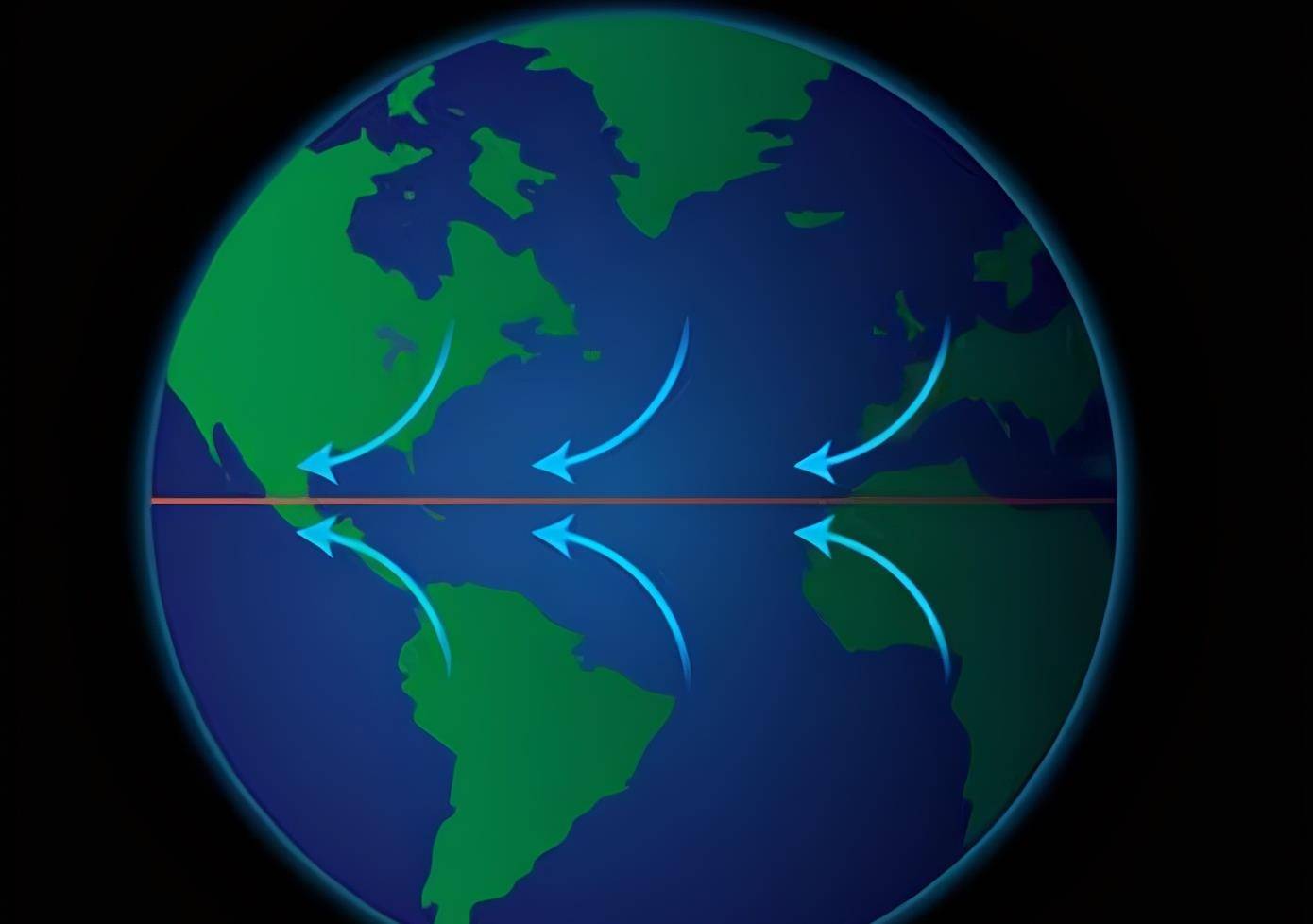 海水_地球_赤道