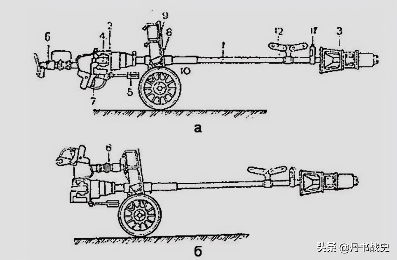 原创二战苏联ptrres20毫米重型反坦克枪只少量生产的实验武器