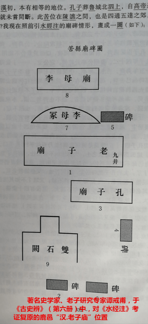 揭开老子故里“九龙井”真相