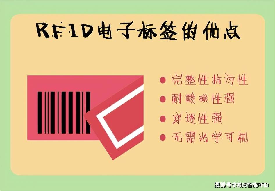 JBO竞博RFID电子标签——固定资产管理的新利器(图2)