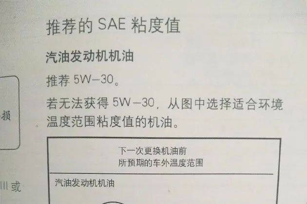 根據保養手冊選機油sae粘度等級:根據環境溫度及磨損程度等因素,選最