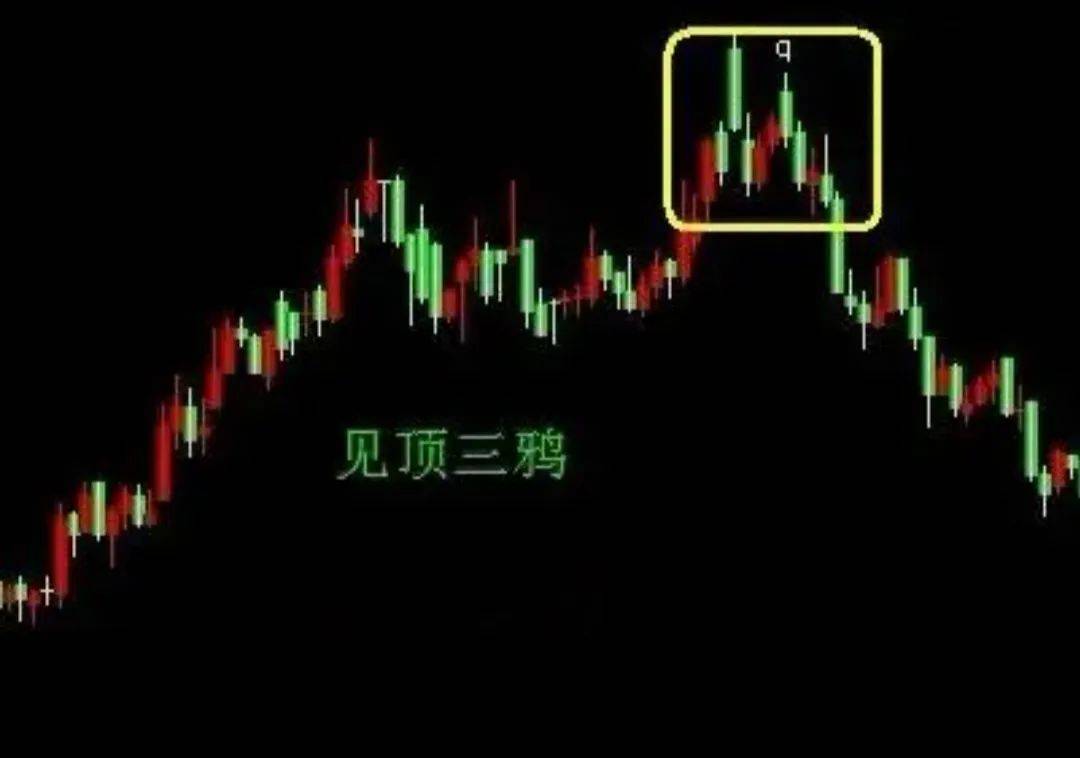 股票主力是如何骗线的？什么是支撑位骗线？什么是压力位骗线_搜狐网