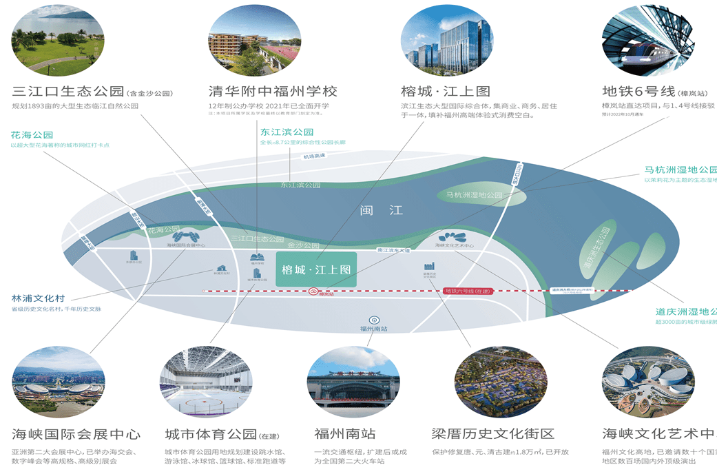 福州榕城江上图工抵房房源出售信息公布OB体育(图5)