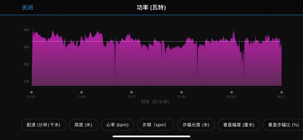 佳明手表如何配对手机?8年跑步党终于换上佳明运动手表啦