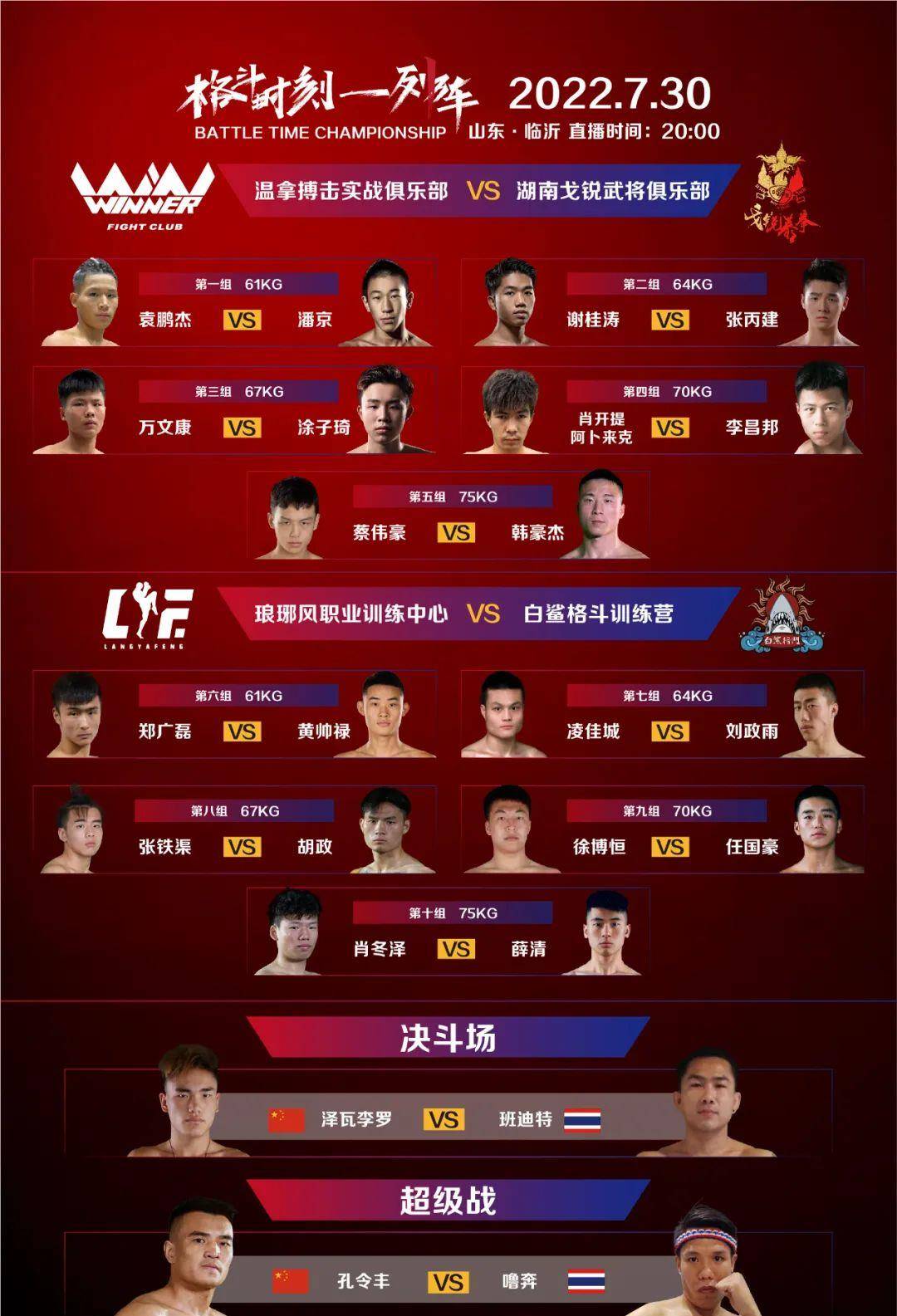 vs 李昌邦秦伟豪 vs 韩豪杰郑广磊 vs 黄帅禄凌佳诚 vs 刘政雨张铁渠