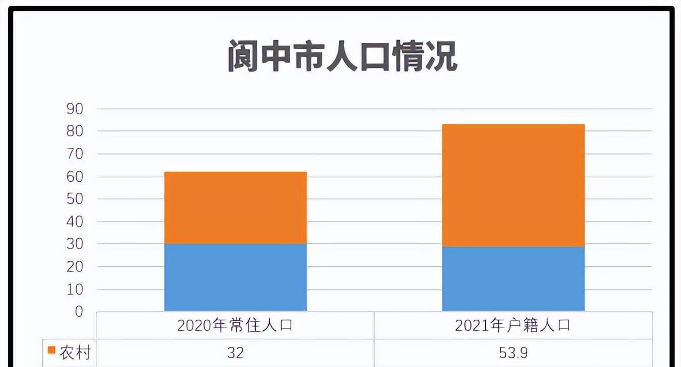 原创10万阆中人未来30年的口味就这么被承包出去了
