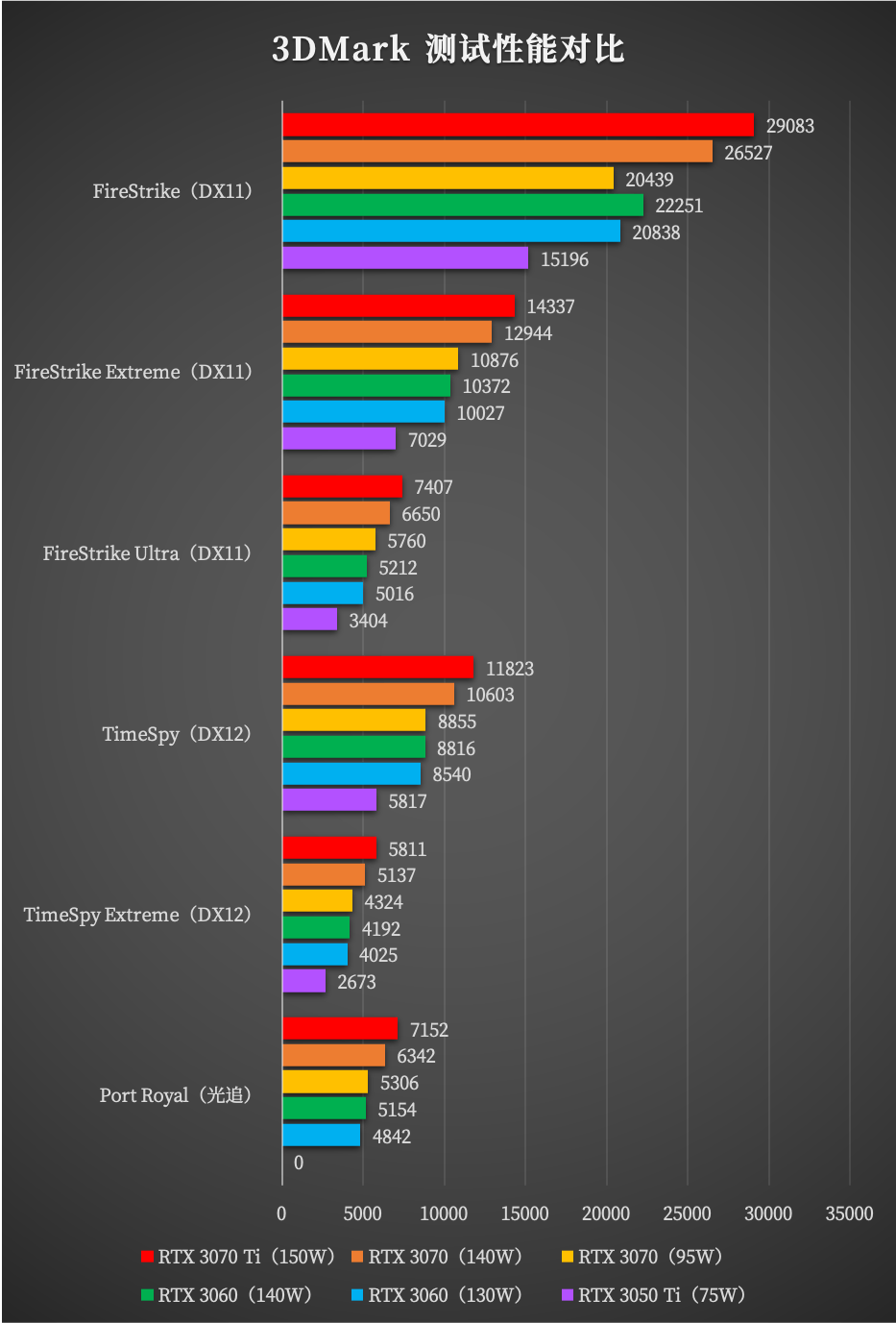机械革命蛟龙 16:AMD 锐龙 7 6800H + 140W 满血 RTX 3060 的硬核游戏本