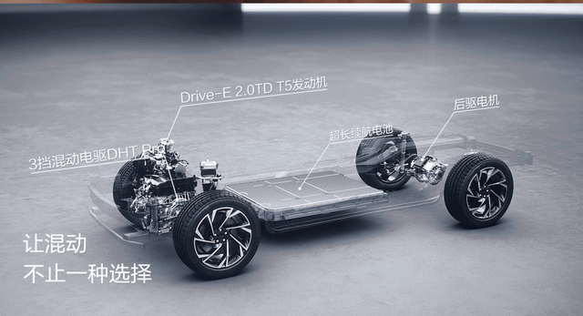 PHEV,HEV以及EV的区别_搜狐汽车_搜狐网