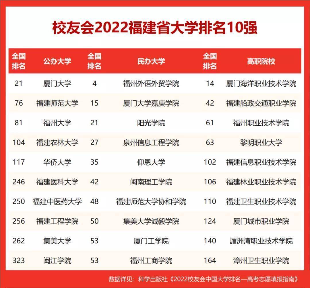 从船政学堂看中国近代教育的进步