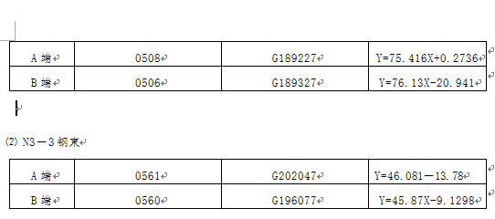 广东省预应力梁孔道摩阻检测