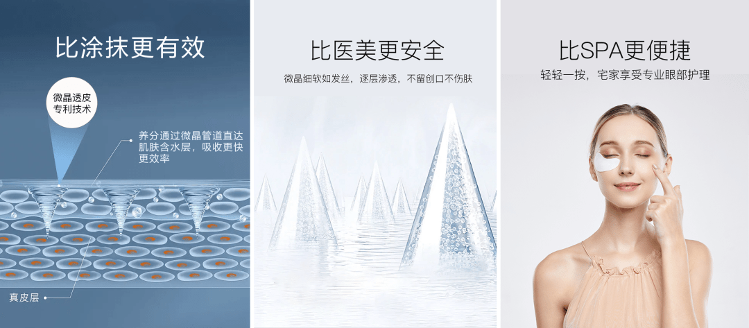 微晶(可溶性微针)护肤品有效促进皮肤对功效成分的吸收渗透_天时_产品