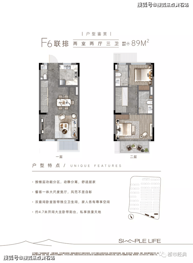 崇明岛岛上的院子-楼盘位置_搜狐网