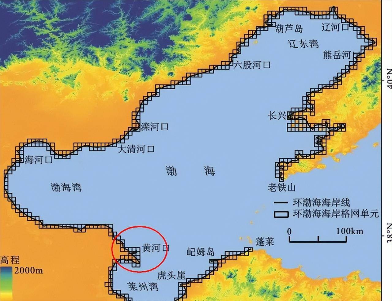 太平洋与大西洋不同于渤海与黄海是内海与外海的区