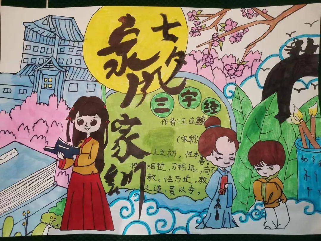 肖梦琪五(5)班徐其然五(5)班杨紫彤五(5)班明熙五(4)班王惠颜五(4)班