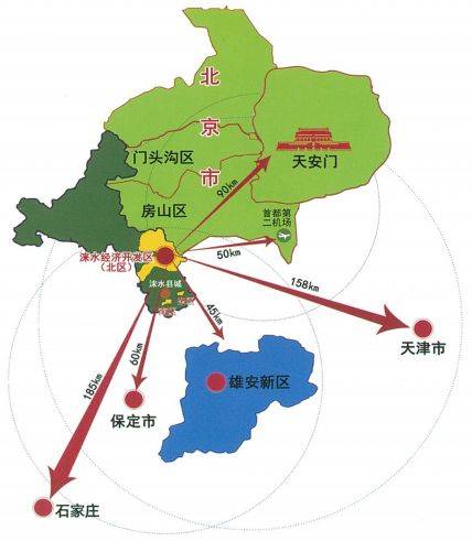 涞水经济开发区携手谷川联行打造投资新高地