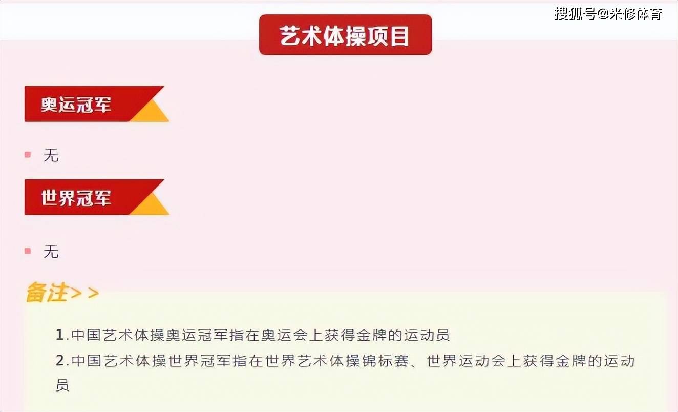 被擊劍聯合會“賣假”後，一字馬雅典娜拒不承認錯誤
，項目組聲稱是全國冠軍