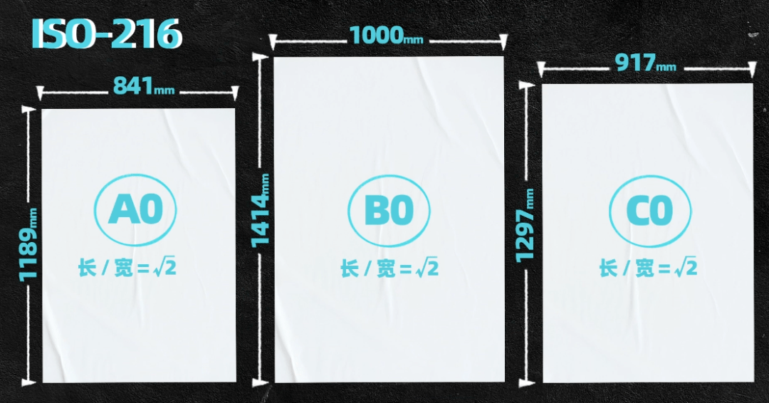 最常见的办公用品a4纸 背后竟暗藏古怪_纸张_尺寸_标准