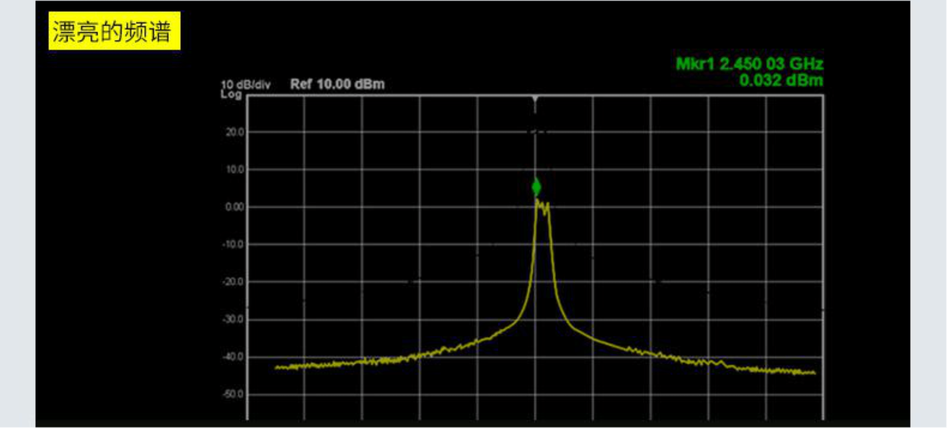 Spi Graph 什么是SPI?SPI的特点和优势是什么?_手机搜狐网