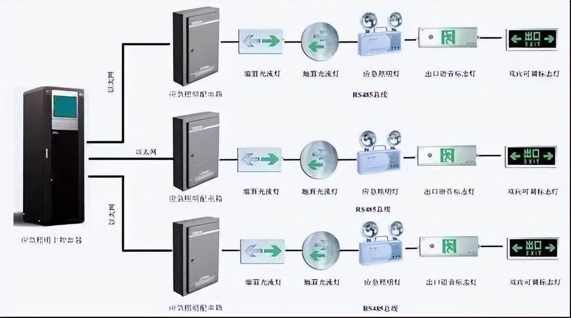 消防广播系统原理图图片