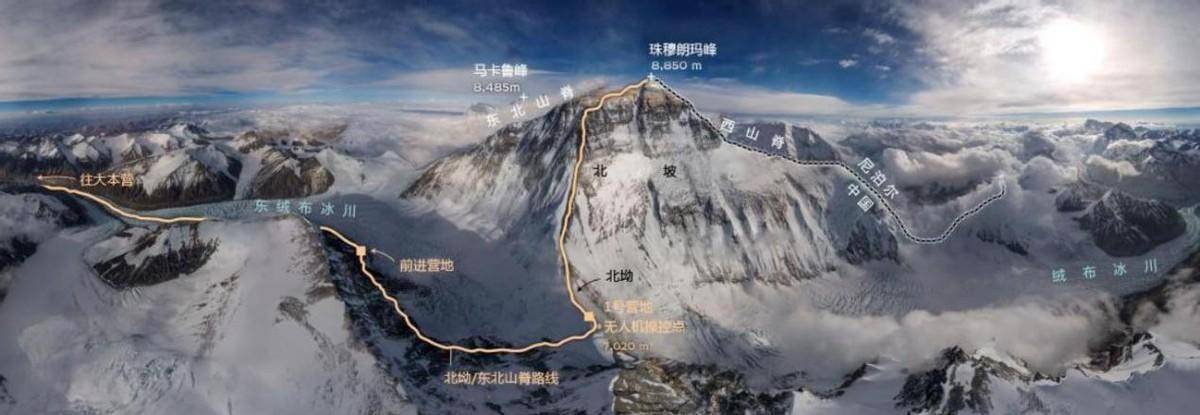 历史上的“今天”：珠穆朗玛峰被英帝国误称百年，谁为其正名？
