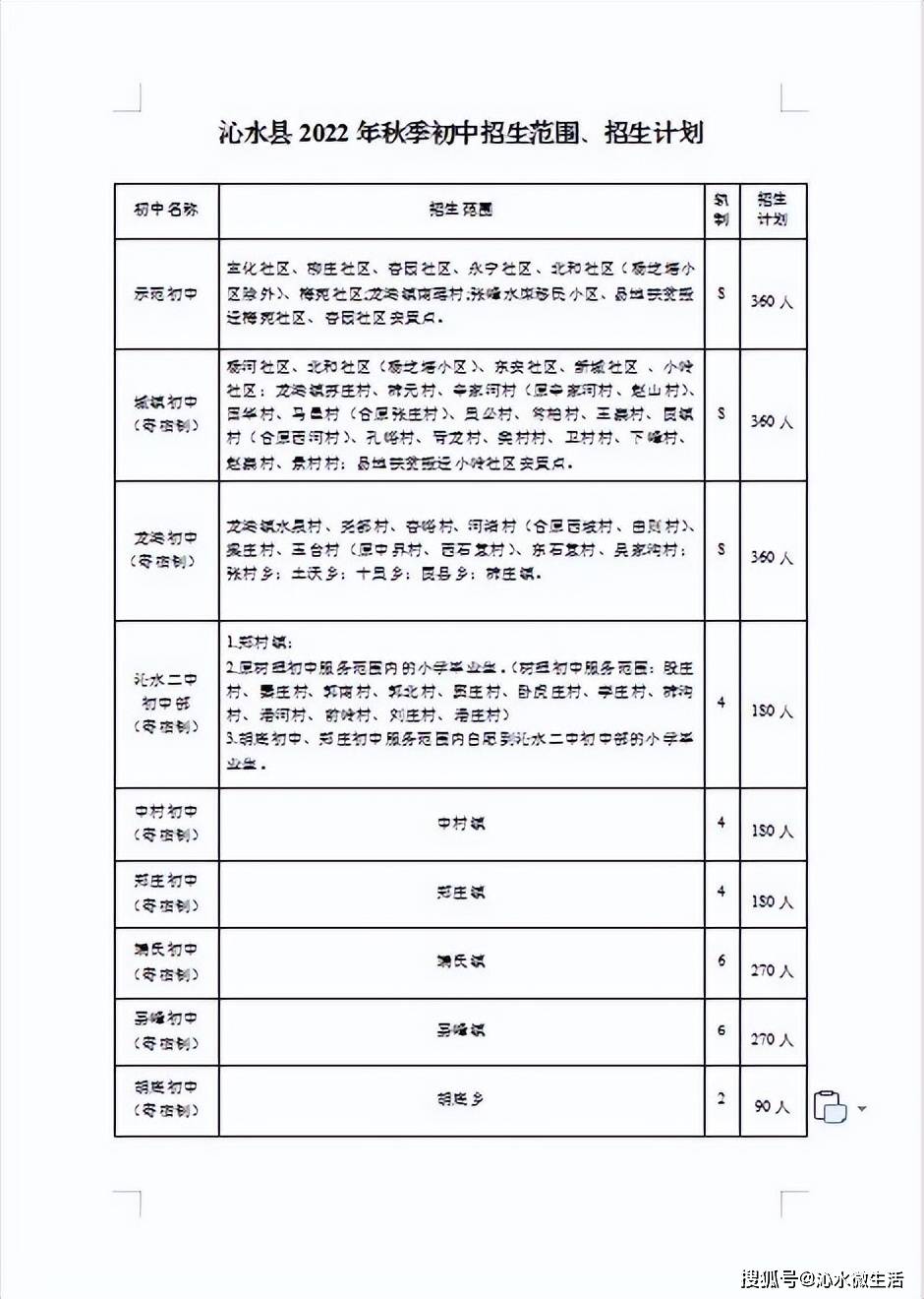 休学证明表格图片