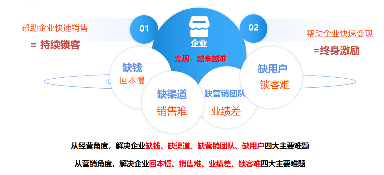64e8f473cba44042bfa5d2f25b8a3e61.png